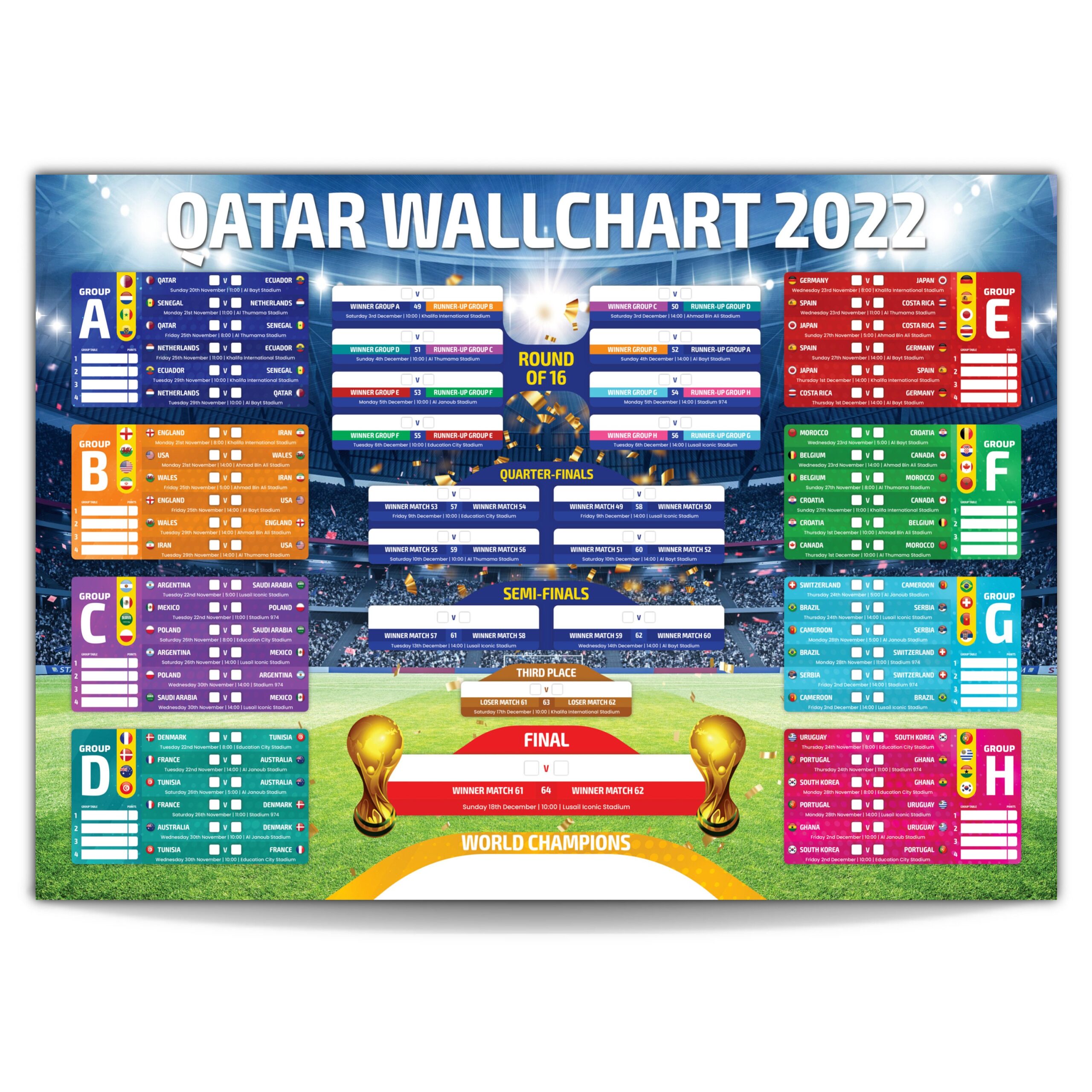 World Cup Brackets FiferFynthan